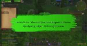 Handelspost: Maandelijkse beloningen verdienen, Voortgang volgen, Beloningsniveaus